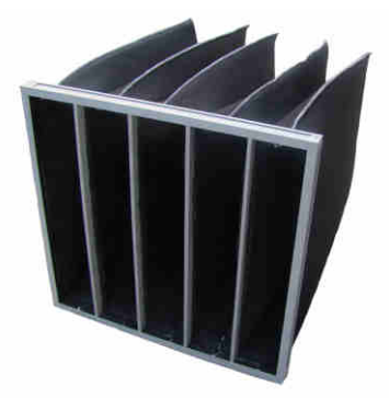 Filtro tipo Bolsa de Carbón Activado